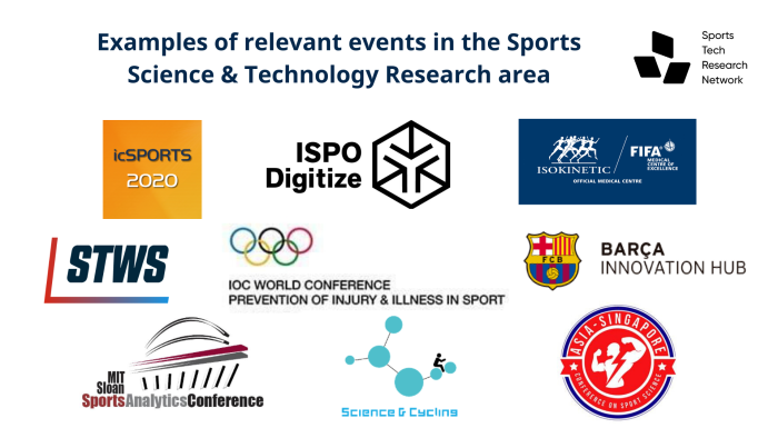 Examples of relevant events in the Sports Science & Technology Research area