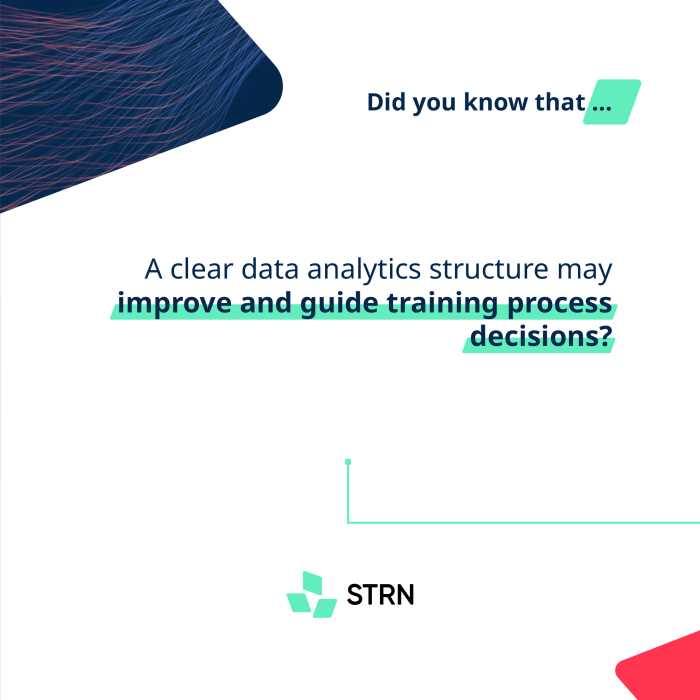 STRN_Infographic_21_Managing-training-process-elite-sports-2