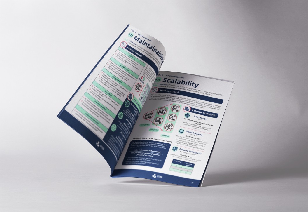 Preview of the Assessment sheet