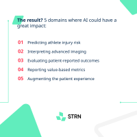STRN_Infographic_Artificial-Intelligence-in-Sports-Medicine-4