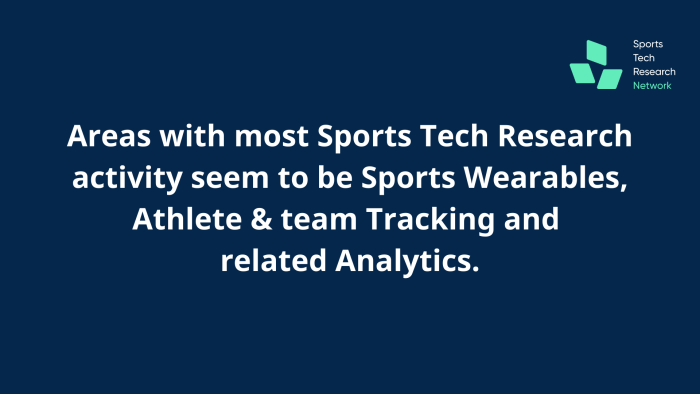 An introduction to Sports Tech Research in Europe (Part 1) - Sports ...