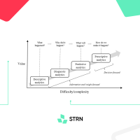 STRN_Infographic_21_Managing-training-process-elite-sports-5