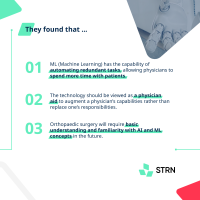 STRN_Infographic_Artificial-Intelligence-in-Sports-Medicine-5