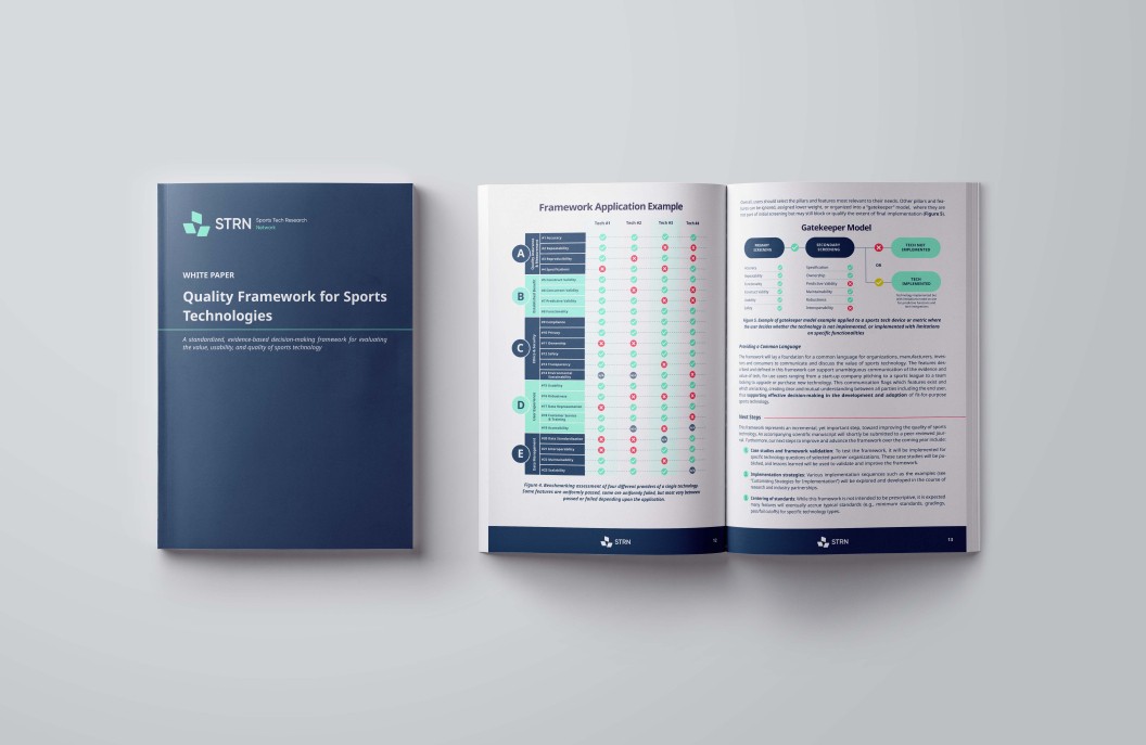 Preview of the Quality Framework for Sports Technologies White paper
