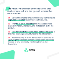 STRN_Infographic_24_Monitoring_Kinematic-and_Physiological_Signs_of_Sports-4