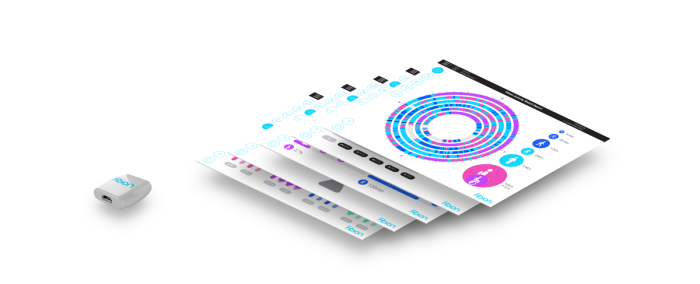 Fibion-Device-And-Reports