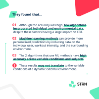 STRN_Infographic_25_State-of-wearable-technologies-predictive-algorithms5