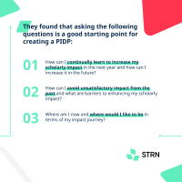 STRN_Infographic_Maximizing-impact-as-an-academic-5